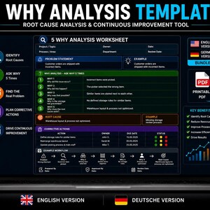 5 Why Analysis Template: Root Cause Analysis Worksheet, Lean Six Sigma Problem Solving and Quality Management Tool (EN/DE)