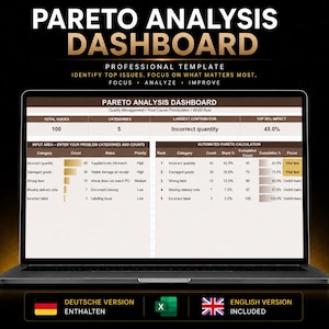 Pareto-analysinstrumentpanel Excel | 80/20-regelmall Tyska Engelska | Kvalitetsledning ABC-analys Lean Six Sigma Grundorsaker CIP
