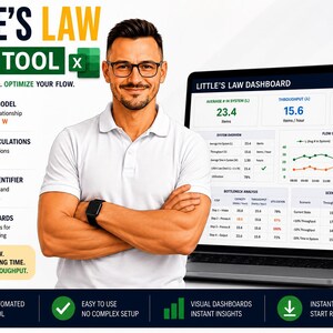 Könnte beinhalten: Ein digitales Little's Law Excel-Tool-Dashboard auf einem Laptop-Bildschirm, das Metriken wie Durchschnitt im System, Durchsatz und durchschnittliche Zeit im System anzeigt. Die Benutzeroberfläche enthält Flussdiagramme, Engpassanalysen und Tabellen.
