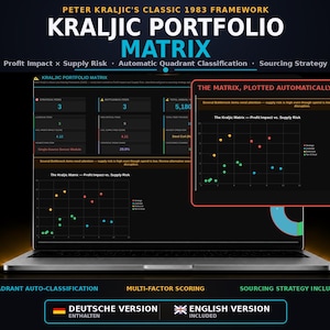 May include: A laptop screen displaying the Kraljic Portfolio Matrix, a business tool for profit impact and supply risk analysis. The interface features data tables, a scatter plot graph, and the text Peter Kraljic's Classic 1983 Framework.