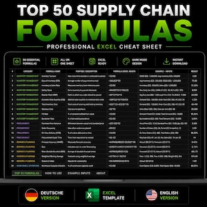 Könnte beinhalten: Ein Laptop-Bildschirm zeigt eine professionelle Excel-Tabelle mit dem Titel TOP 50 SUPPLY CHAIN FORMULAS. Das Tabellenblatt enthält Spalten für Kategorie, Formelname, Beschreibung, Excel-Formel, Beispiel-Eingaben und die entsprechenden Ergebnisse.
