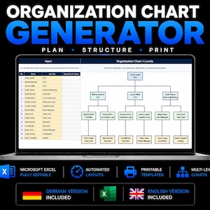 May include: A laptop screen displaying an organization chart generator with an input table and a four-level hierarchical diagram. The interface includes text labels for plan, structure, and print, with icons for Excel, automation, printing, and multi-level charts.