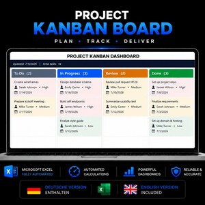 Könnte beinhalten: Ein Laptop-Bildschirm zeigt ein Projekt-Kanban-Dashboard mit Spalten für To Do, In Progress, Review und Done. Die Oberfläche enthält Aufgabennamen, Personal, Prioritäten und Daten. Text: Project Kanban Board Plan Track Deliver. Deutsche Version enthalten.