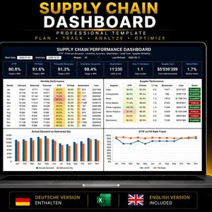Puede incluir: Una pantalla de portátil que muestra una plantilla profesional de panel de control de cadena de suministro con el texto Plan, Track, Analyze, Optimize. La interfaz incluye tablas de datos, gráficos de barras y líneas sobre rendimiento mensual.