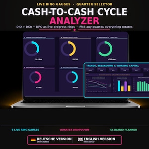 Könnte beinhalten: Ein Laptop-Bildschirm zeigt ein Cash-to-Cash Cycle Analyzer Dashboard mit Live-Ringanzeigen, einem Quartalswähler und Datenvisualisierungen. Die Benutzeroberfläche hat dunkle Hintergründe mit cyanfarbenen, gelben, pinken und violetten Kreisdiagrammen.