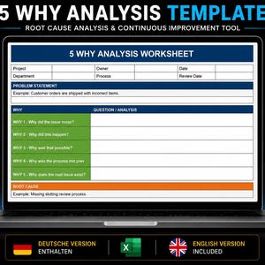 May include: A 5 Why Analysis Template displayed on a laptop screen, featuring a worksheet with sections for project details, a problem statement, five why questions, and a root cause analysis. The layout includes icons and text for process improvement.