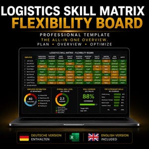 Employee Skill Matrix Excel: Warehouse Competency Dashboard, Training Tracker and Lean Workforce Planning (EN/DE)