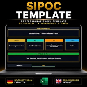 以下が含まれることがあります： SIPOCテンプレートを表示するノートパソコンの画面。Process Deep Dive、Owner、KPI、Risk、Clarity、Improvement Ideaのセクションがあります。テキストにはReceive、Inspect、Record、Release、Store、Lead Time、Error Rate、High Priorityが含まれています。