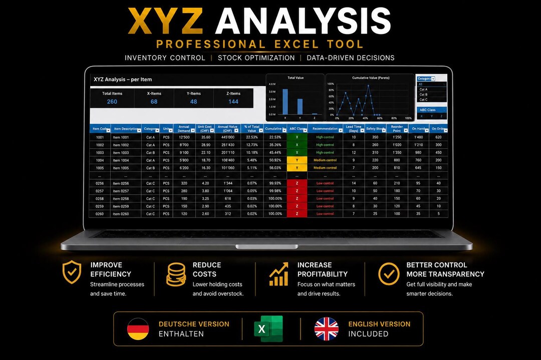 XYZ Analysis Excel Tool: ABC-XYZ Inventory Management, Stock ...
