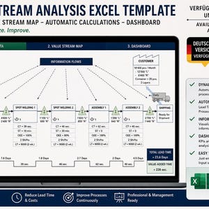 Value Stream Map Excel Template | Dynamic VSM Dashboard