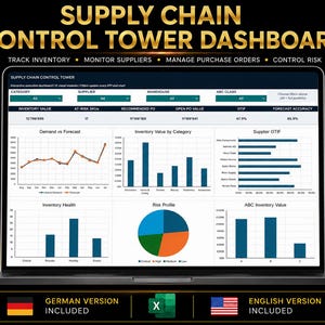 Könnte beinhalten: Ein Laptop-Bildschirm zeigt ein Supply Chain Control Tower Dashboard mit verschiedenen Datenvisualisierungen, darunter ein Liniendiagramm für die Nachfrage, Balkendiagramme für Lagerbestände und ein Kreisdiagramm zur Risikoanalyse.