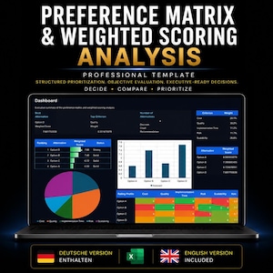 Può includere: Uno schermo di computer portatile che mostra una dashboard di analisi della matrice di preferenza e del punteggio ponderato con grafici e tabelle. Il testo recita PREFERENCE MATRIX & WEIGHTED SCORING ANALYSIS e DEUTSCHE VERSION ENTHALTEN.