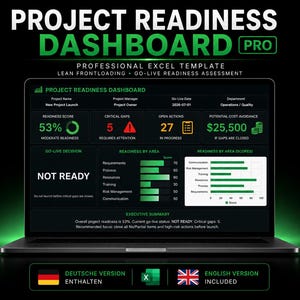 Pode incluir: Uma tela de laptop exibe um modelo de Excel Project Readiness Dashboard Pro com interface escura, detalhes em verde e visualizações de dados, incluindo uma pontuação de prontidão de 53%, 5 lacunas críticas e o status Not Ready.