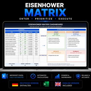 Könnte beinhalten: Ein Laptop-Bildschirm zeigt ein Eisenhower-Matrix-Dashboard als Tabellenkalkulation. Die Benutzeroberfläche enthält links eine Aufgabeneingabetabelle und rechts eine automatisierte Matrix, unterteilt in die Bereiche Do First, Schedule, Delegate und Eliminate.