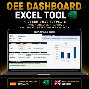 Könnte beinhalten: Ein Laptop-Bildschirm zeigt ein OEE Performance Cockpit Excel-Dashboard mit Tabellen für Verfügbarkeit, Leistung und Qualität sowie ein Balkendiagramm. Der Text lautet OEE DASHBOARD EXCEL TOOL, PROFESSIONAL TEMPLATE, TRACK, ANALYZE, IMPROVE, DEUTSCHE VERSION ENTHALTEN.