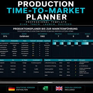Könnte beinhalten: Ein Laptop-Bildschirm zeigt eine Vorlage für einen Produktionsplaner bis zur Markteinführung mit dunkler Benutzeroberfläche, türkisfarbenen Akzenten und weißem Text. Das Dashboard enthält Projektphasen, Statusleisten und Meilenstein-Tabellen.