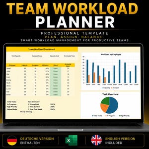 Könnte beinhalten: Ein Laptop-Bildschirm zeigt ein Team Workload Planner Dashboard mit einer Tabelle zur Mitarbeiterkapazität, einem Balkendiagramm zur Arbeitsbelastung und einem Kreisdiagramm zur Aufgabenübersicht. Der Text lautet Team Workload Planner, Professional Template, Plan, Assign, Balance, Smart Workload Management for Productive Teams, Deutsche Version Enthalten und English Version Included.