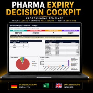 Pharma Expiry Decision Cockpit bundle included Fefo risk tool, Mhd analyse dashboard, Logistik chargen tracking, DE EN