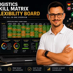 Könnte beinhalten: Eine digitale Logistik-Kompetenzmatrix auf einem Laptop-Bildschirm, die eine Excel-Vorlage mit Mitarbeiterqualifikationen, Abteilungsdiagrammen und Kennzahlen zur Abdeckung der Fähigkeiten in einem professionellen Layout darstellt.