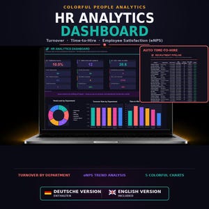 HR Analytics Dashboard Excel Template | Turnover Rate, eNPS, Time-to-Hire, Colorful Charts (EN/DE)