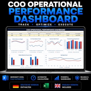 COO Operational Performance Dashboard Excel Template: Operations KPI, Productivity Dashboard & Strategic Process Management Tool en/de