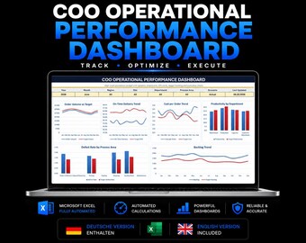 COO Operational Performance Dashboard Excel Template: Operations KPI, Productivity Dashboard & Strategic Process Management Tool en/de