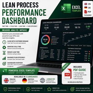 Lean KPI Dashboard Excel Template | Operations & Supply Chain Flow Optimization Tool