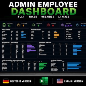 Könnte beinhalten: Ein Laptop-Bildschirm zeigt ein Admin-Mitarbeiter-Dashboard mit dem Text Plan, Track, Organize, Analyze. Die Benutzeroberfläche enthält Datentabellen, Balkendiagramme und Metriken für Aufgaben, Kosten und Stunden sowie Sprachversion-Icons.