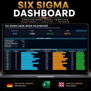 Könnte beinhalten: Ein Laptop-Bildschirm mit einer Six Sigma Dashboard Excel-Vorlage im Dark Mode. Die Benutzeroberfläche zeigt Kennzahlen wie Sigma-Level, DPMO, Ausbeute und COPQ sowie eine Management-Zusammenfassung und monatliche Balkendiagramme in Blau, Orange und Grün.