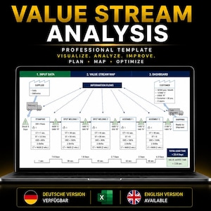 Value Stream Map Excel Template: Dynamic VSM Dashboard, Lean Management, Production and Logistics Flow (EN/DE)