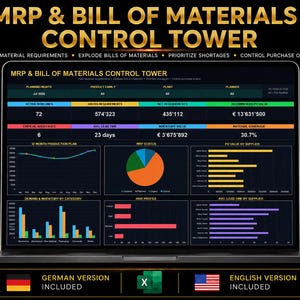 Könnte beinhalten: Ein Laptop-Bildschirm zeigt ein MRP & Bill of Materials Control Tower Dashboard mit Datentabellen, einem Kreisdiagramm, Balkendiagrammen und Liniendiagrammen. Die Oberfläche enthält Textüberschriften, numerische Metriken und ein Excel-Symbol.
