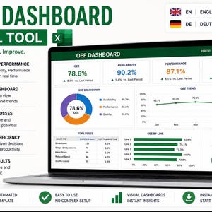 Könnte beinhalten: Ein Laptop-Bildschirm, der ein OEE Dashboard Excel-Tool anzeigt. Das Dashboard zeigt Key Performance Indicators (KPIs) mit Diagrammen und Grafiken. Der Text enthält "Überwachen. Analysieren. Verbessern." und "Excel Tool."