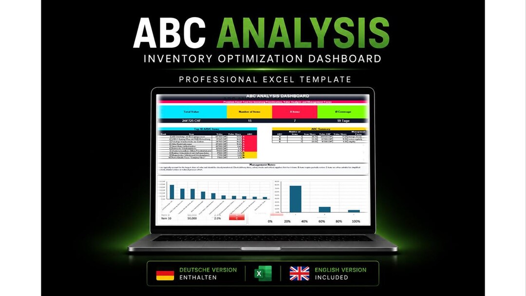 Tableau de bord Excel d'analyse ABC : Outil d'inventaire basé sur le ...