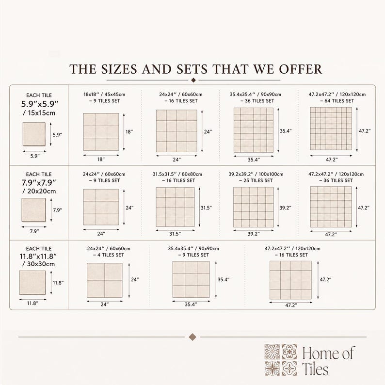 sizes of the tiles and sets