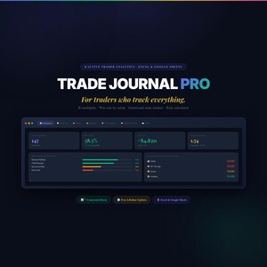 Op de afbeelding: Een digitaal interface met een donker thema, met financiële gegevens onder de titel "TRADE JOURNAL PRO". De interface toont belangrijke statistieken zoals "147", "58,5%", "$4.820" en "1.74". De tekst luidt "Voor traders die alles bijhouden."