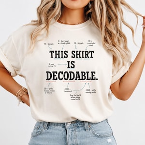 Op de afbeelding: Een crèmekleurig t-shirt met korte mouwen en zwarte tekst met de tekst THIS SHIRT IS DECODABLE. Het ontwerp bevat diverse taalkundige annotaties en pijlen die de fonetiek en morfologie van de woorden uitleggen met kleine blauwe en rode lijnen.