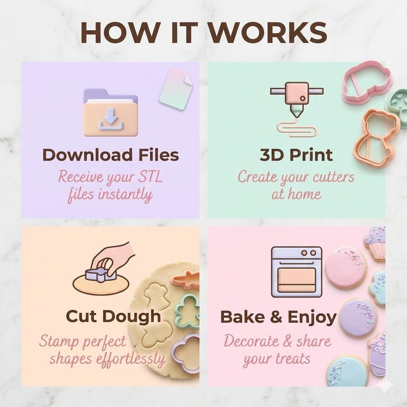 100+ Cookie Cutter STL Bundle, 3D Print Cookie Cutters, Christmas ...