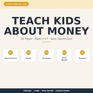 Puede incluir: Un recurso educativo imprimible titulado "Teach Kids About Money". El diseño presenta el título en letras grandes y en negrita, con rangos de edad y temas como "Save Spend Give". Incluye secciones para las edades 5-7, 8-10, 11-13, 14-17 y XL.