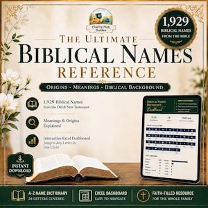 Könnte beinhalten: Digitaler Download von "The Ultimate Biblical Names Reference". Das Bild zeigt ein offenes Buch, ein Tablet mit einem Dashboard und Text, der 1.929 biblische Namen, Ursprünge und Bedeutungen hervorhebt. Das Design umfasst florale Akzente und ein grün-goldenes Farbschema.