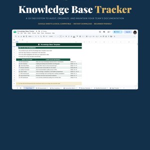 Excel-sjabloon voor het bijhouden van kennisbankgegevens | Spreadsheet voor HR-kennisbeheer | Werkboek voor documentatiecontrole voor kleine bedrijven