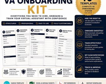 VA Onboarding Kit and Hiring SOPs | Virtual Assistant Management Template | Team Training Manual
