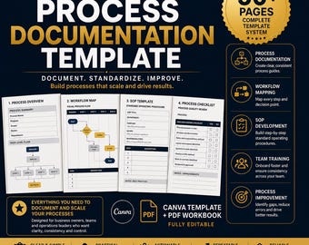 Process Documentation Template | Business Process Management | Workflow Documentation Template | SOP Documentation System