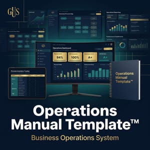May include: A digital operations manual template system featuring a curved computer monitor displaying an operations dashboard with data charts, a tablet showing a process inventory tracker, and a spiral-bound manual with gold text.