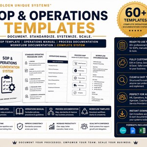 Standard Operating Procedure Template | Operations Manual Template | Process Documentation Template | Workflow Documentation Template