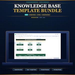 Puede incluir: Un paquete de plantillas de base de conocimientos digital en una pantalla de portátil, que muestra un panel de KPI de Excel y Google Sheets con métricas como 75% de puntuación de salud, 92% de cobertura y 95% de cumplimiento en fondo azul.