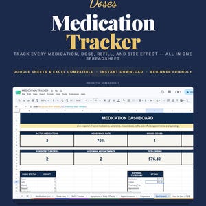 Può includere: Un foglio di calcolo digitale per il monitoraggio dei farmaci compatibile con Google Sheets ed Excel. L'interfaccia mostra una dashboard con sezioni per farmaci attivi, tasso di aderenza, dosi dimenticate, effetti collaterali e spese.