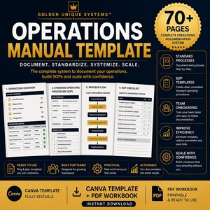 Operations Manual Template, SOP Template, Employee Handbook, Process Documentation, Team Operations System