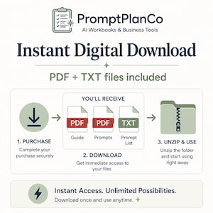 Instant digital download for PromptPlanCo AI T-Shirt Design Prompt Pack, showing PDF and TXT files included for easy copying and beginner-friendly use.