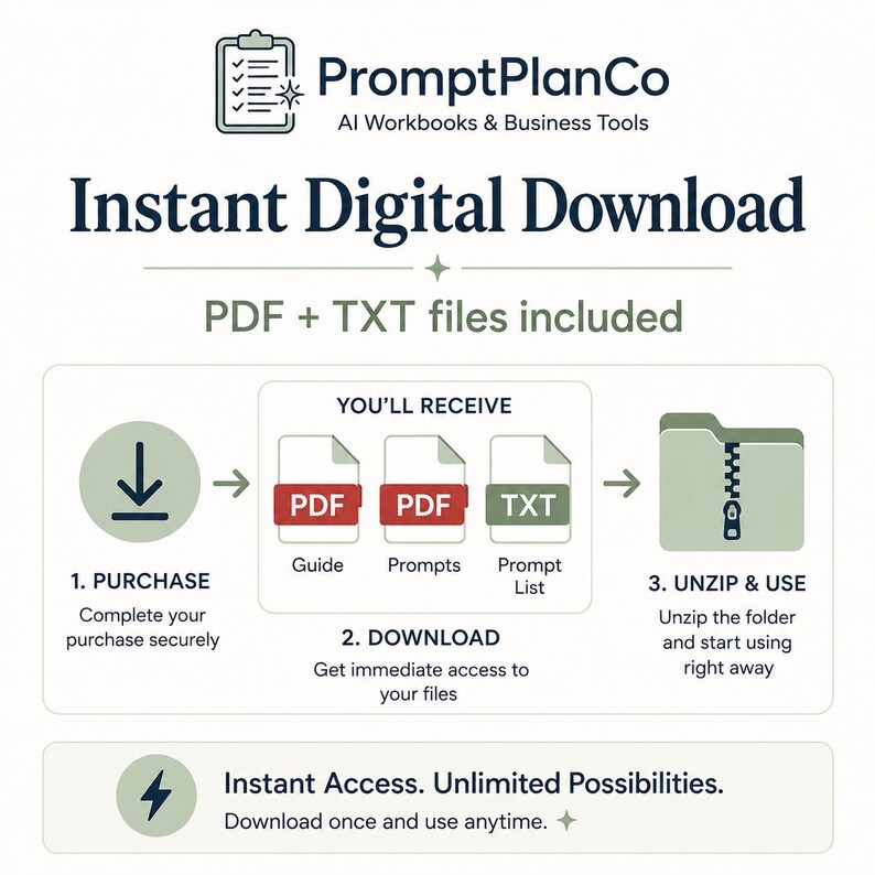 Instant digital download for PromptPlanCo AI T-Shirt Design Prompt Pack, showing PDF and TXT files included for easy copying and beginner-friendly use.