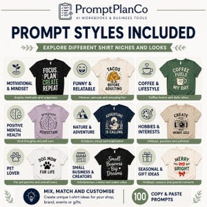T-shirt prompt styles included in the PromptPlanCo pack, showing design categories such as motivational, funny, coffee, nature, pets and seasonal gifts.